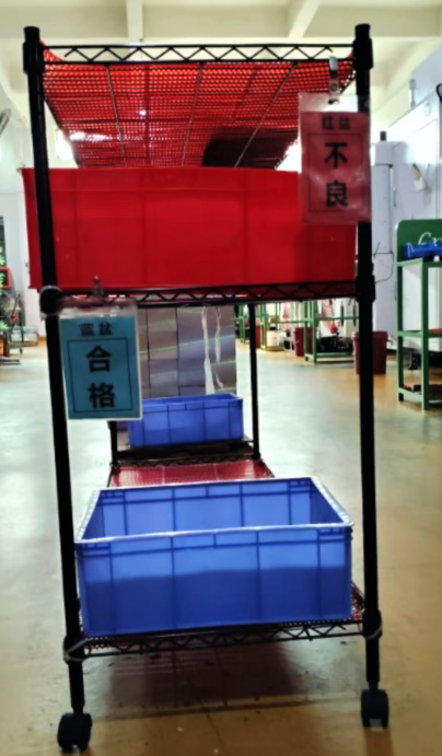 生产管控